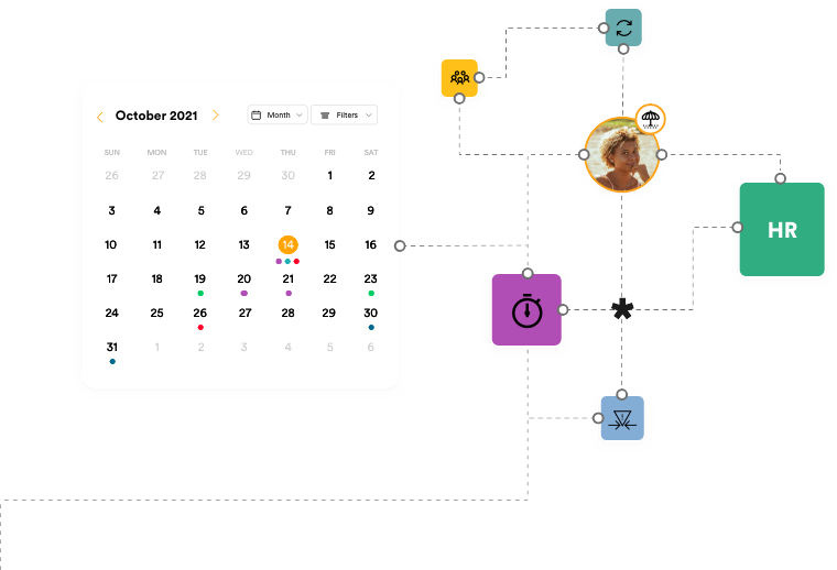 morethanscheduling