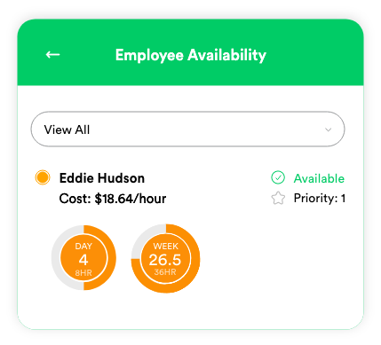 employee availability